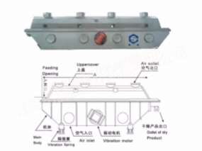 江阴ZG型振动流化床干燥（冷却）机